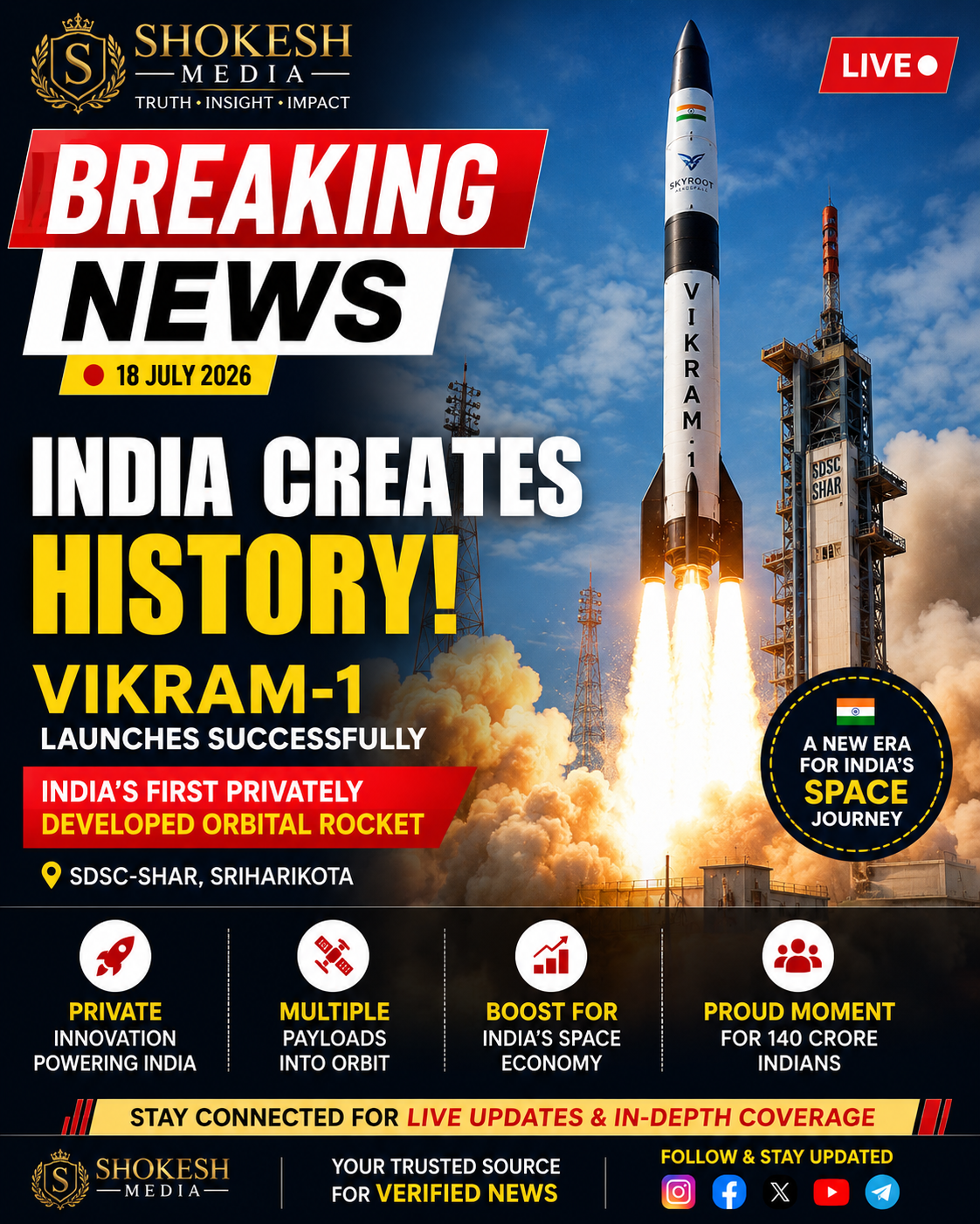 🚀 India Creates History: Skyroot’s Vikram-1 Becomes the First Privately Developed Indian Orbital Rocket